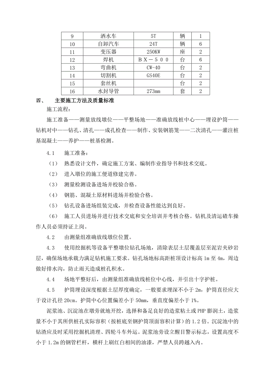 钻孔桩施工技术交底doc_第4页