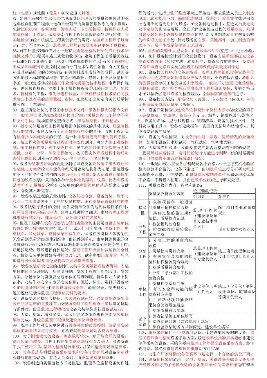 监理考试质量控制总结_第4页