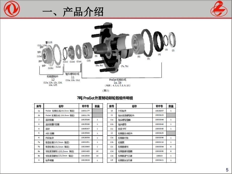 康迈鼓式制动轮毂维修资料_第5页