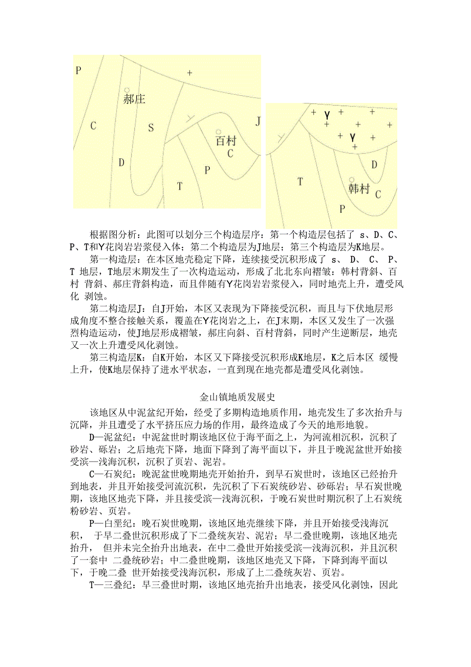 构造地质学构造发展史示例_第1页