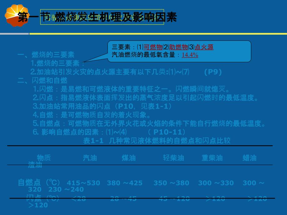 加油站特种作业人员安全培训_第3页