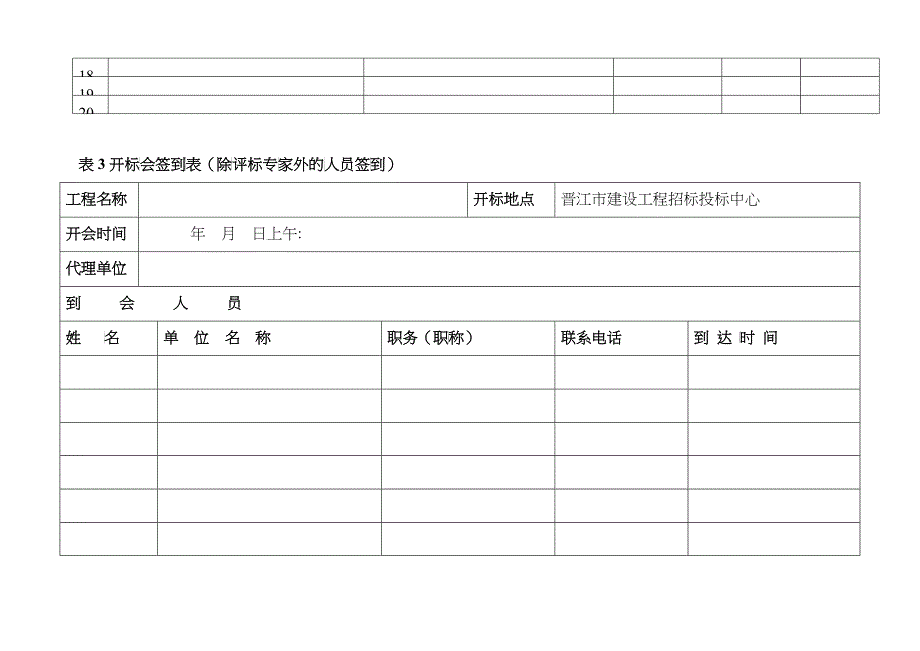 招标公司通用施工招标开标相关表格_第4页