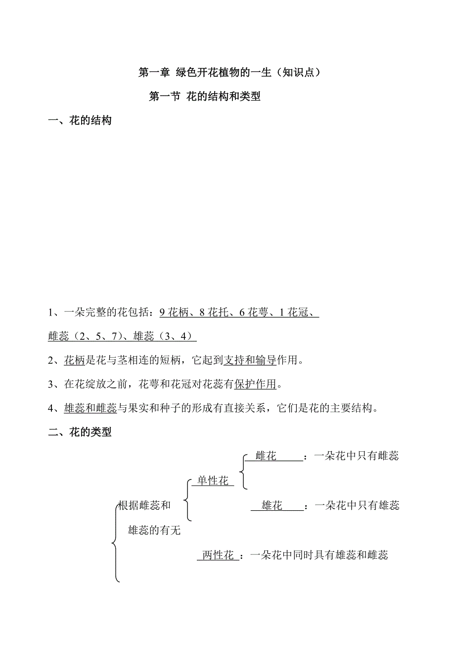 绿色开花植物的一生(知识点)_第1页