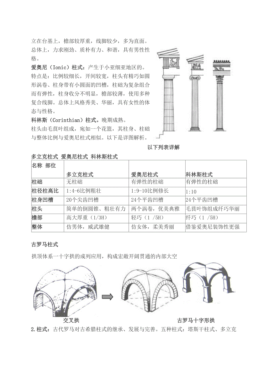 古希腊和古罗马的建筑比较_第3页