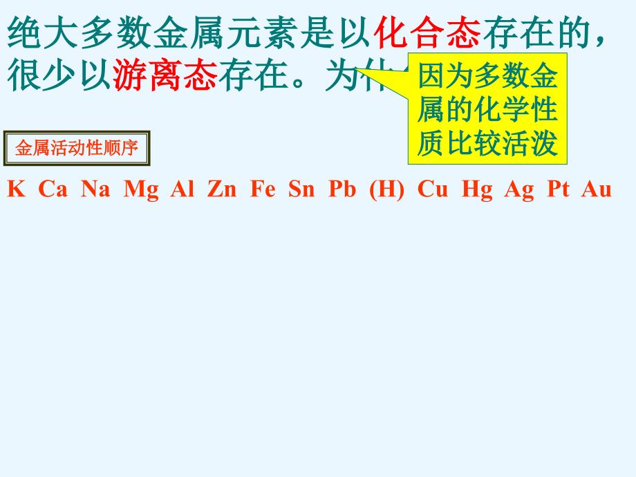 钠及其化合物第一课时_第2页