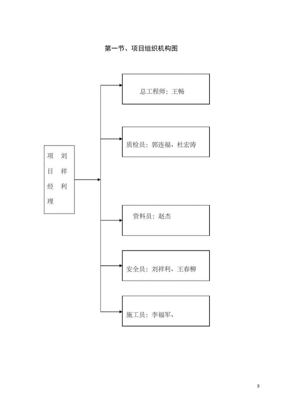 网架彩板施工方案_第5页