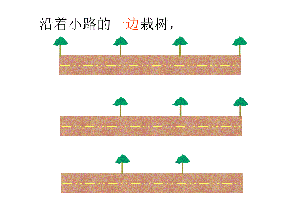 植树问题吕霞IVY定_第3页