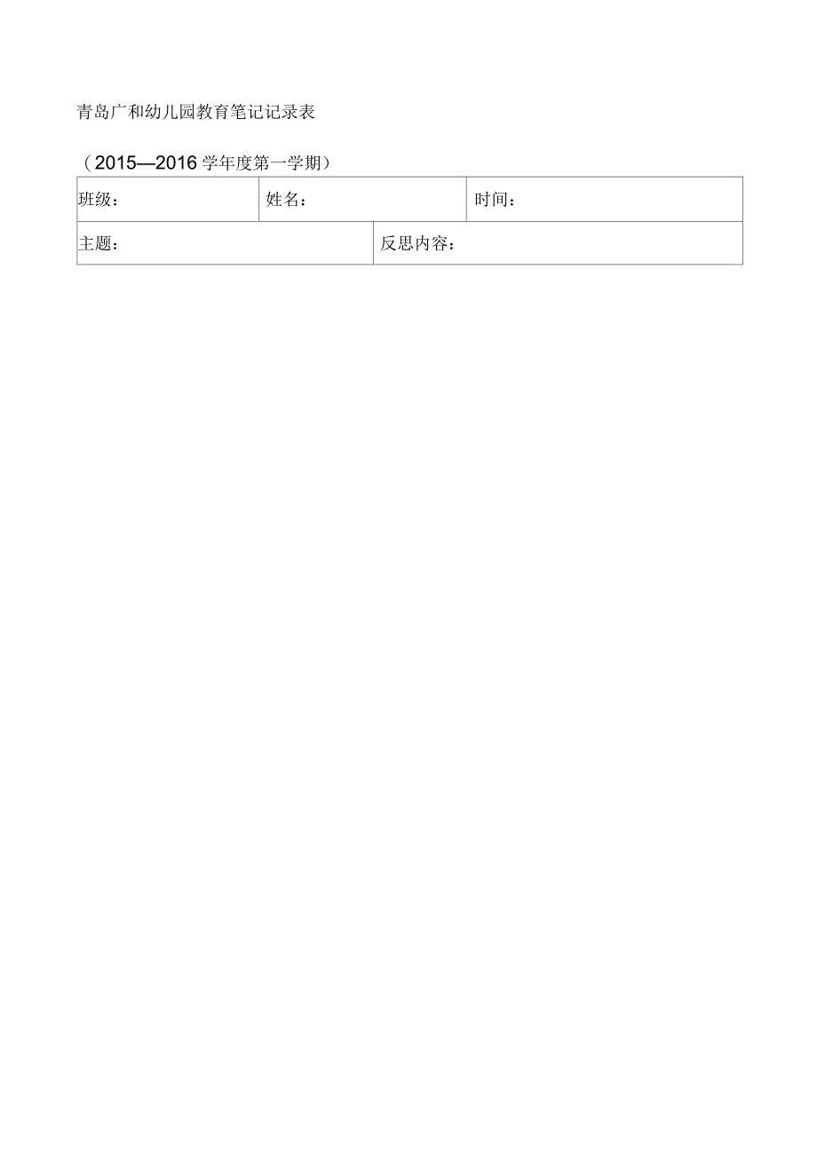 教师反思各类表格_第1页