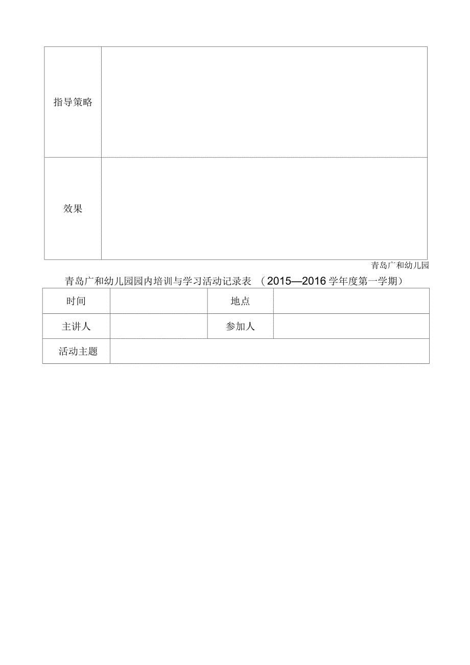 教师反思各类表格_第5页