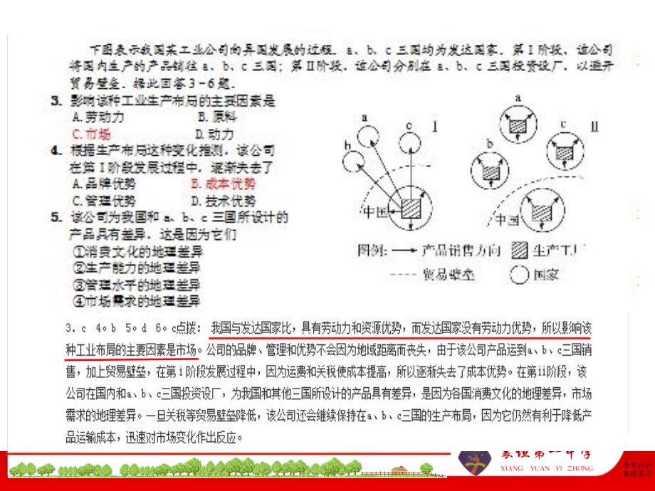 第三章区域产业活动第三节工业区位因素与工业地域联系第二课时内容_第1页