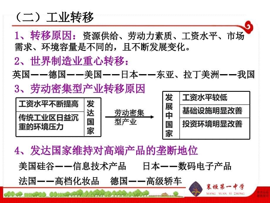 第三章区域产业活动第三节工业区位因素与工业地域联系第二课时内容_第5页