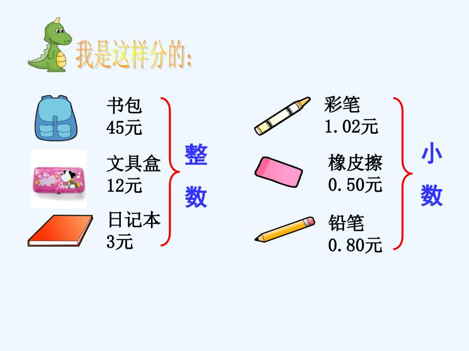 人教版三年级数学下册小数的初步认识课件(2)_第3页