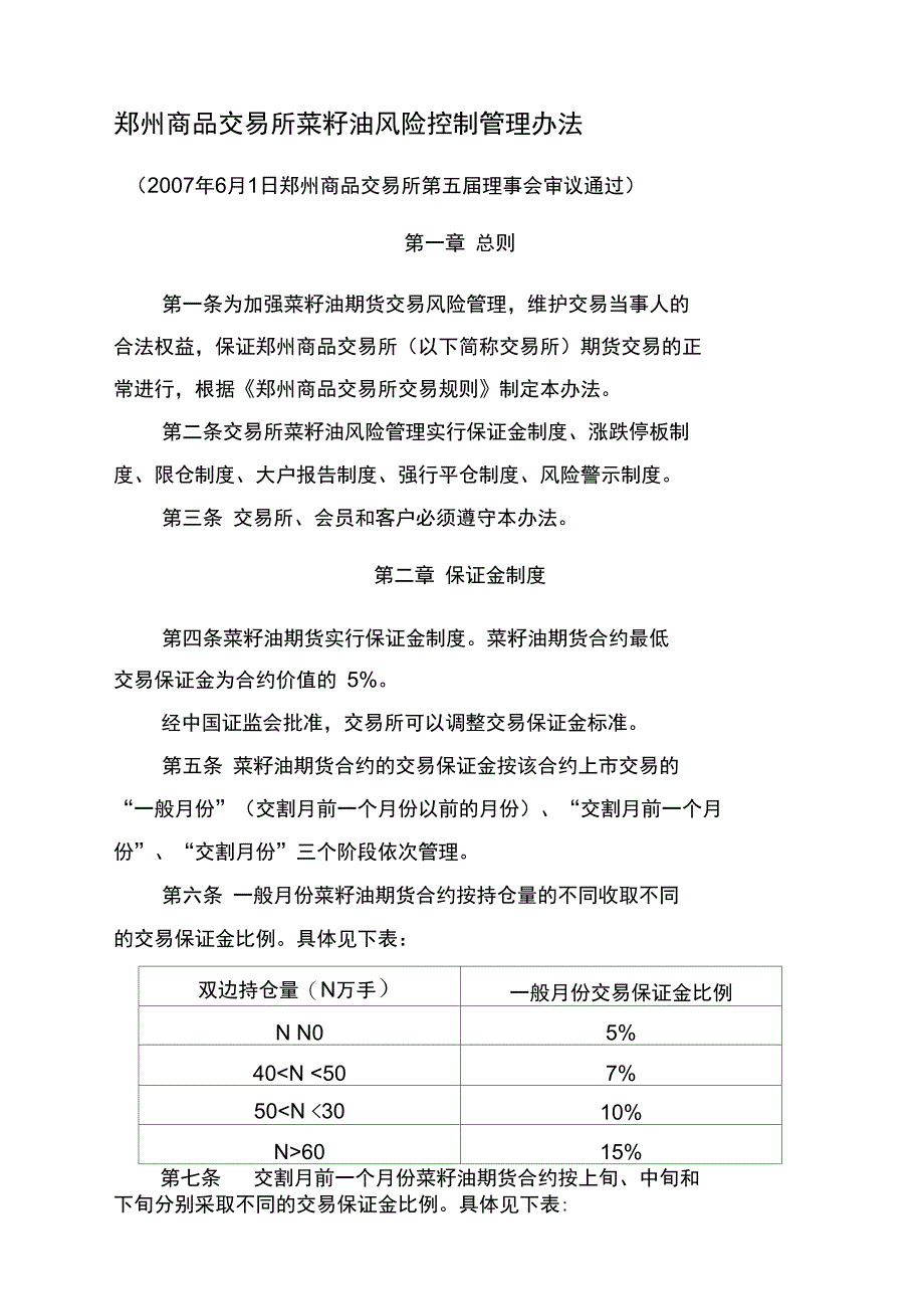 郑州商品交易所菜籽油风险控制管理办法_第1页