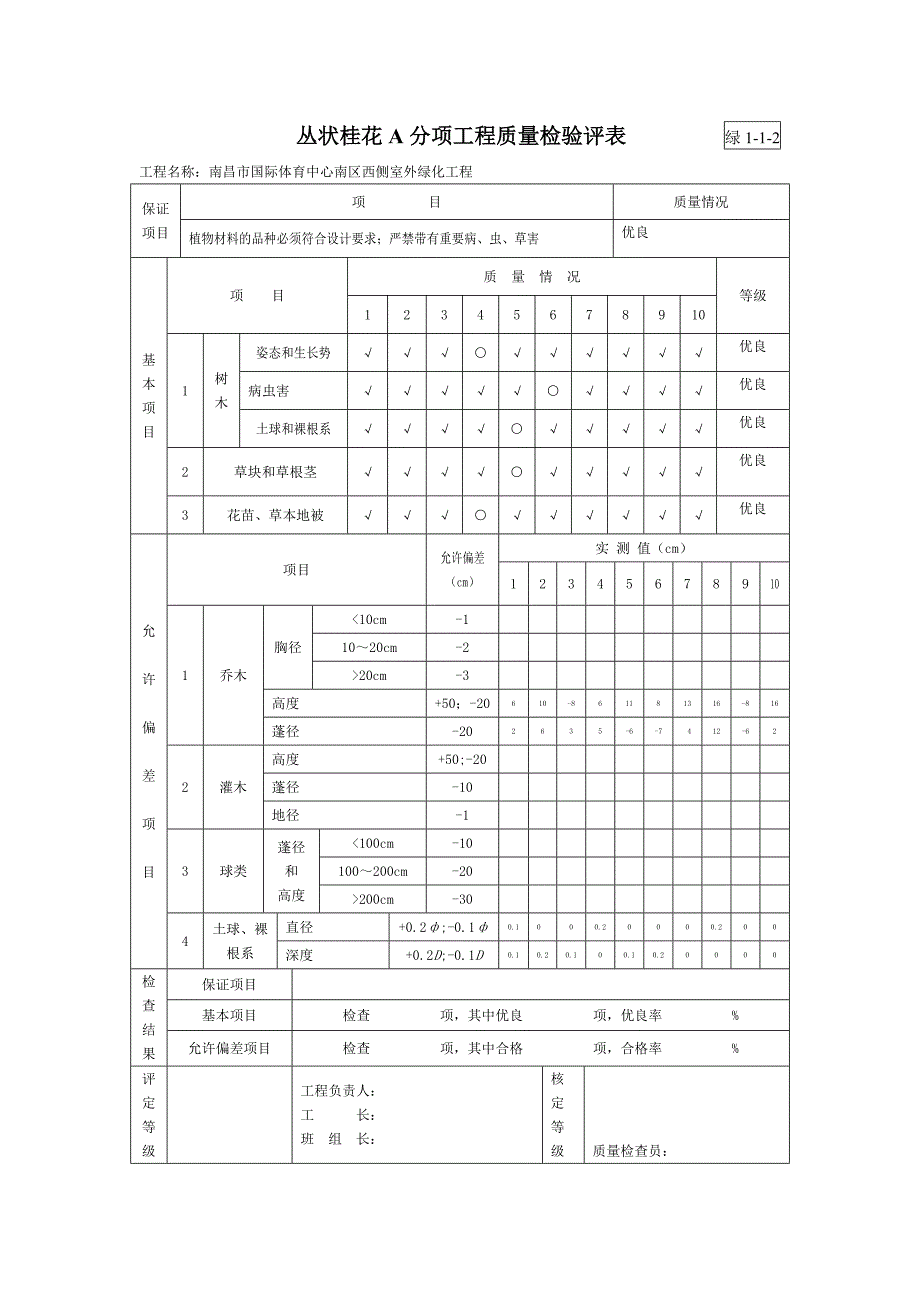 植物材料分析工程质量检评表_第4页