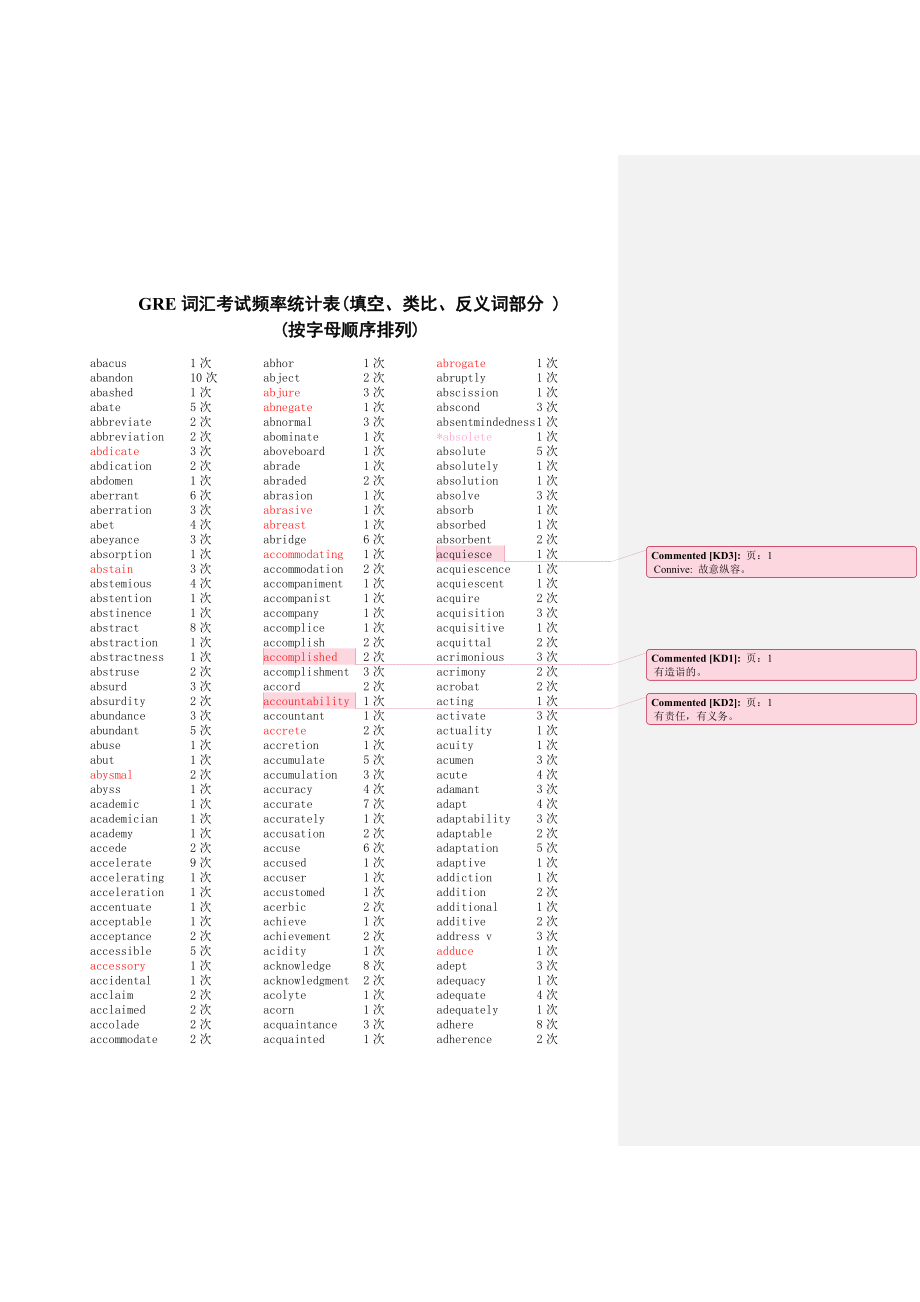 【英语考试GRE】俞敏洪GRE词汇串讲文字材料共（59页）.doc_第1页