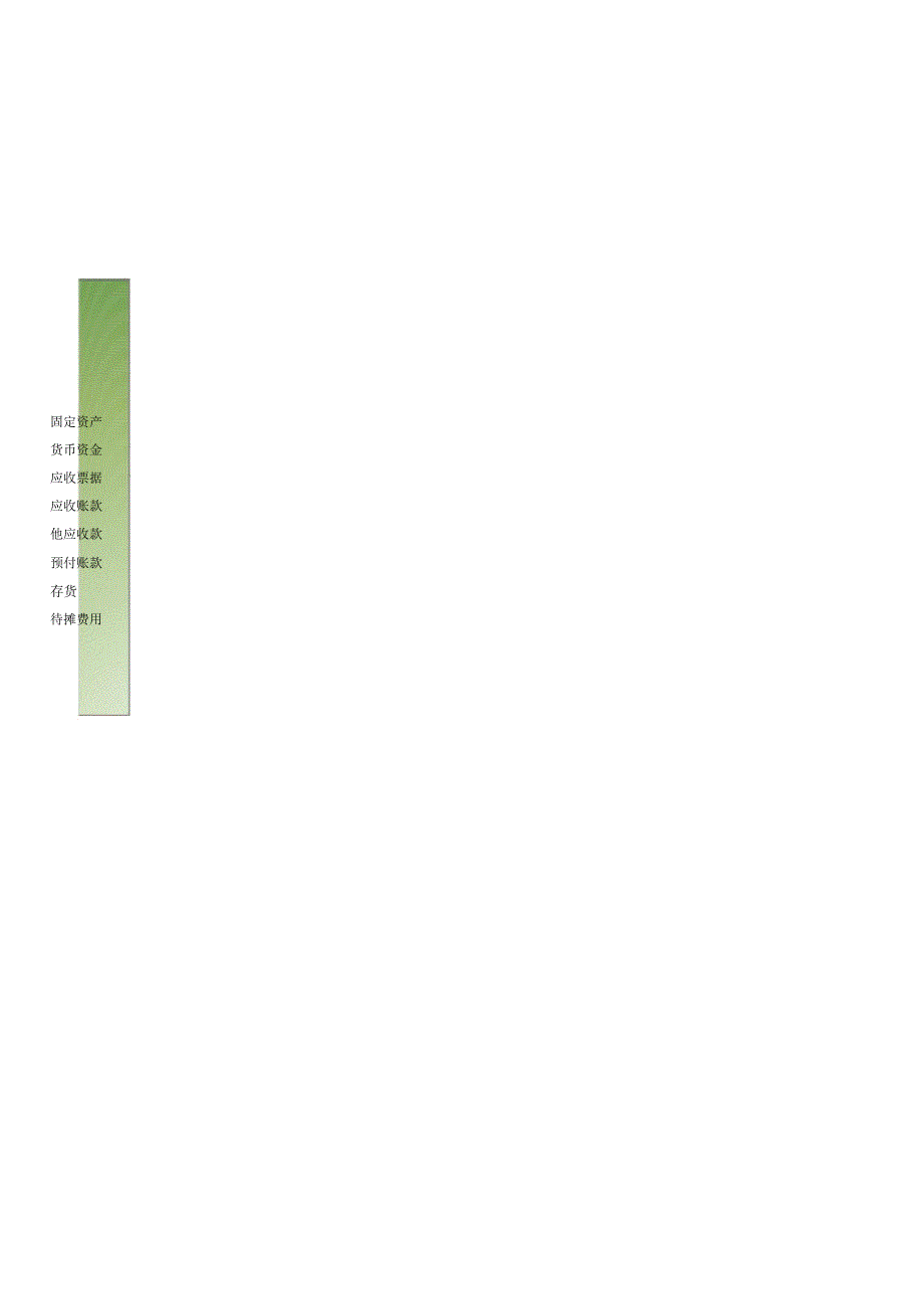 资产总量及结构分析_第2页