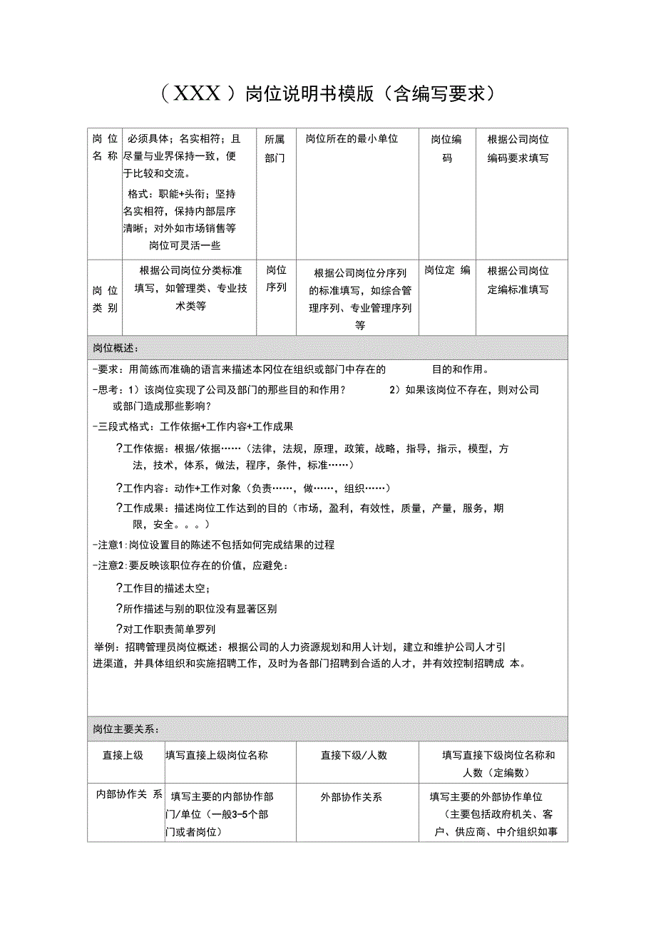 岗位说明书模板_第1页