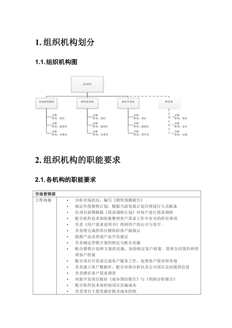 软件公司组织结构及部门职能_第2页