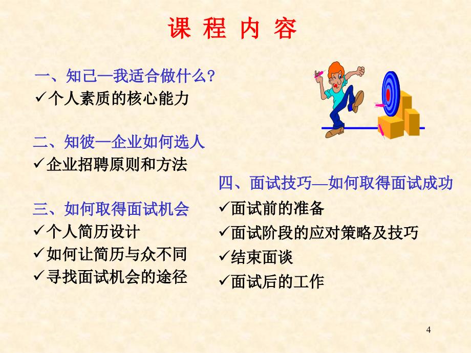 应届毕业生应聘培训.ppt_第4页