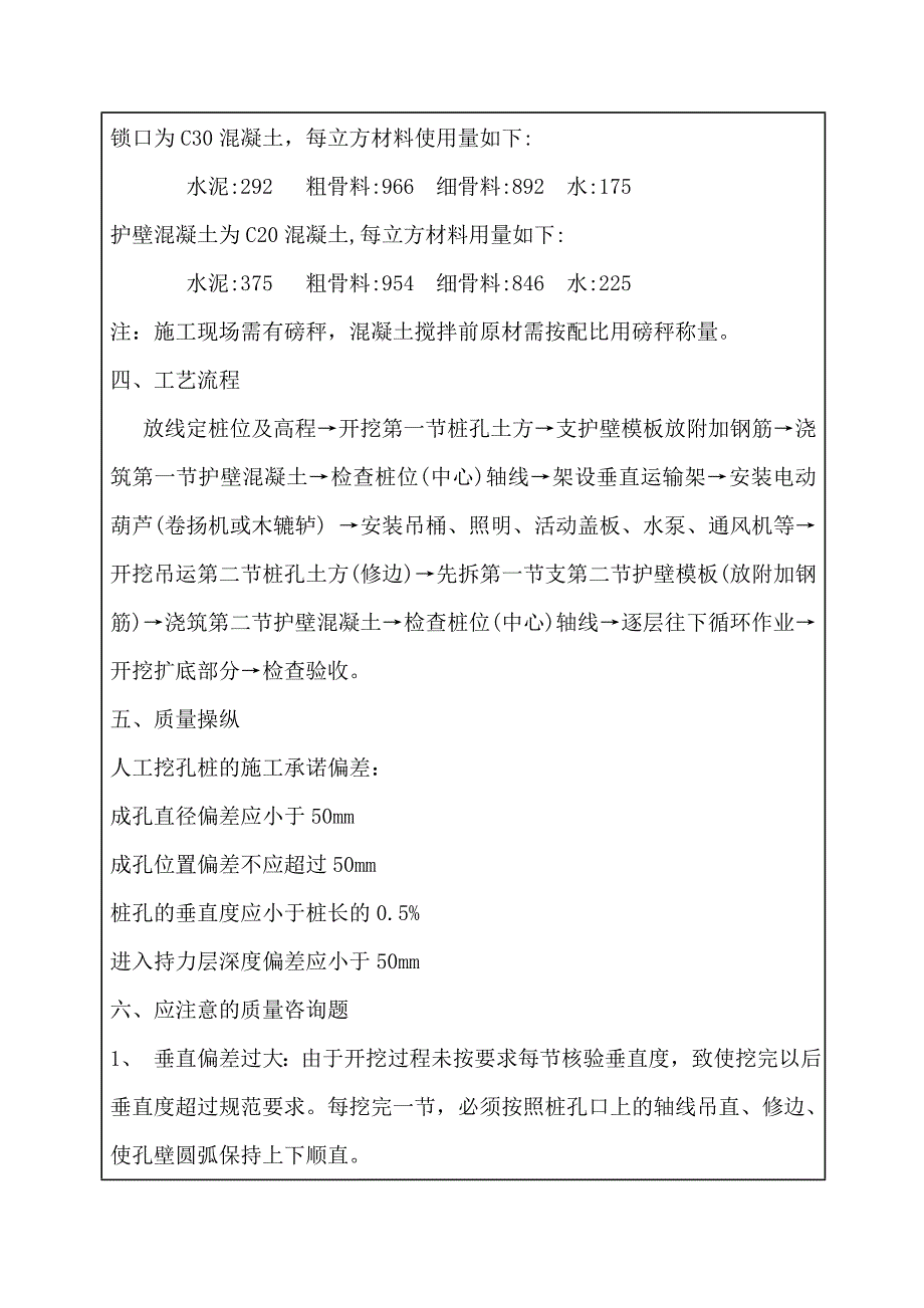 人工挖孔桩施工技术交底1_第4页