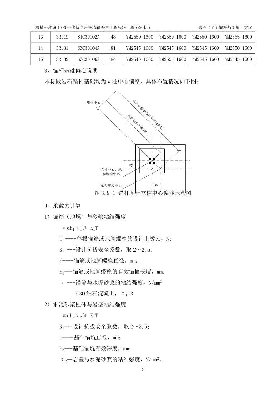 岩石锚杆基础施工方案_第5页