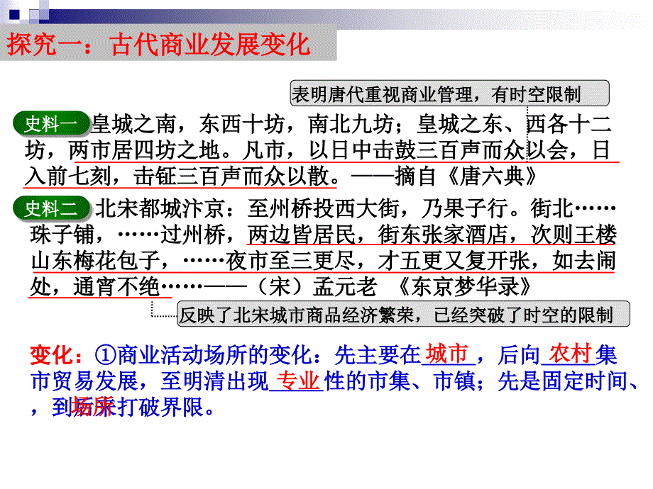 精品人民版高三历史必修2古代中国的商业经济及经济政策课件可编辑_第2页