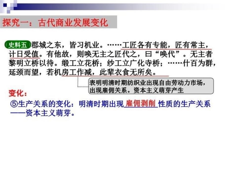 精品人民版高三历史必修2古代中国的商业经济及经济政策课件可编辑_第5页