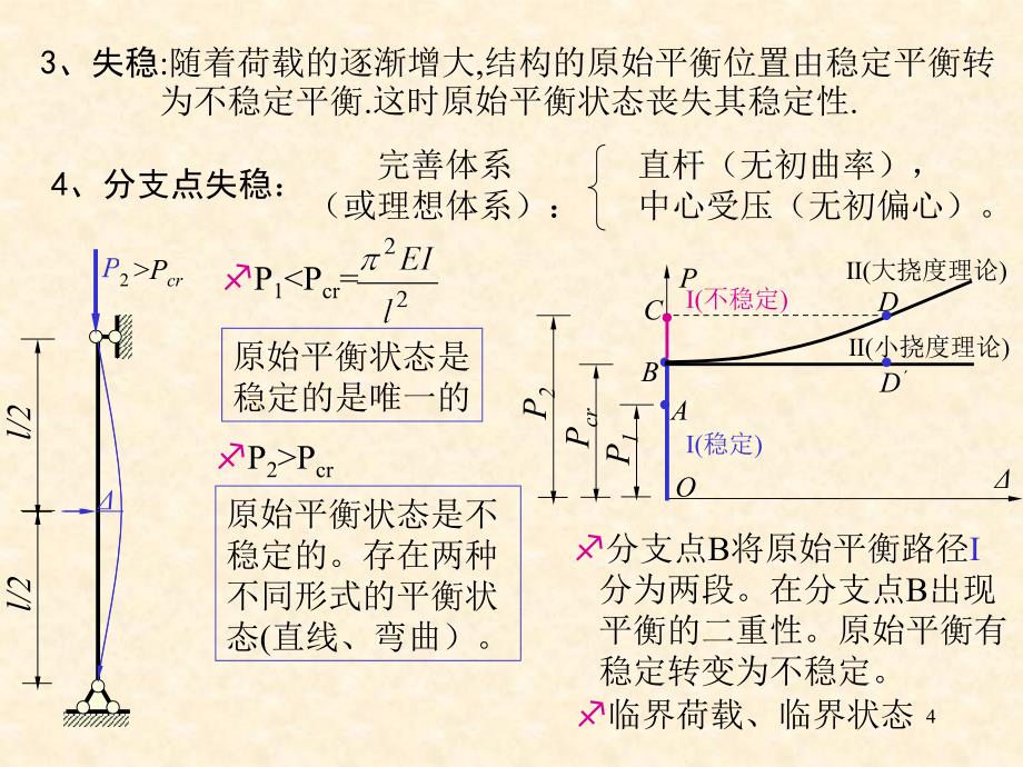 结构的稳定计算_第4页