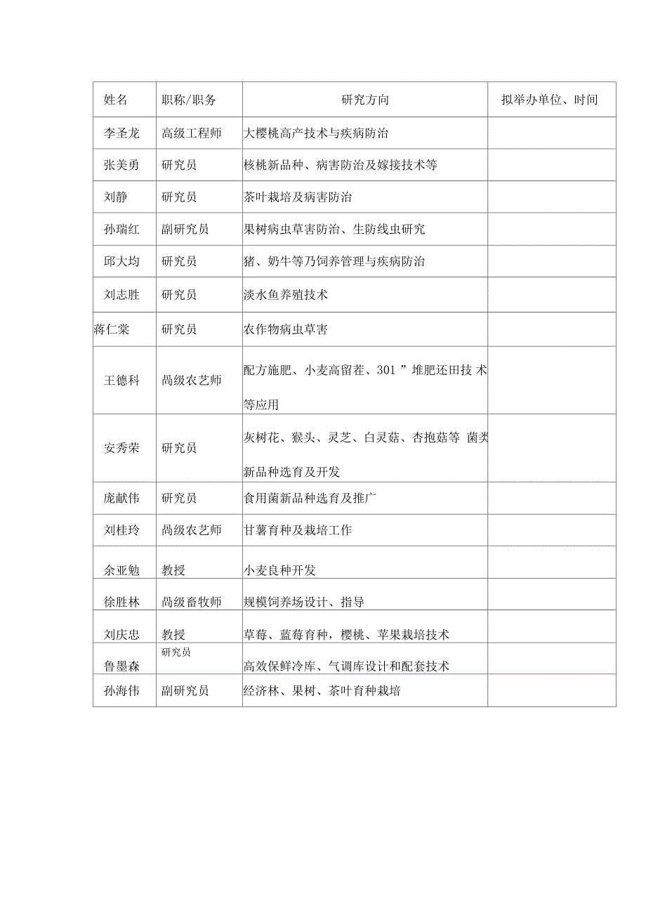 科普服务菜单第一批_第2页