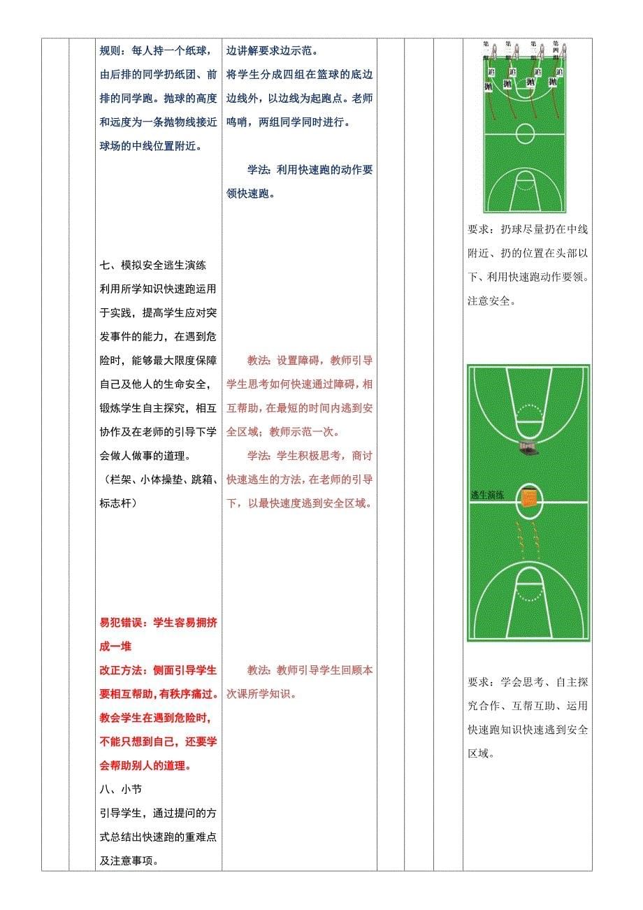 快速跑教学设计[46]_第5页