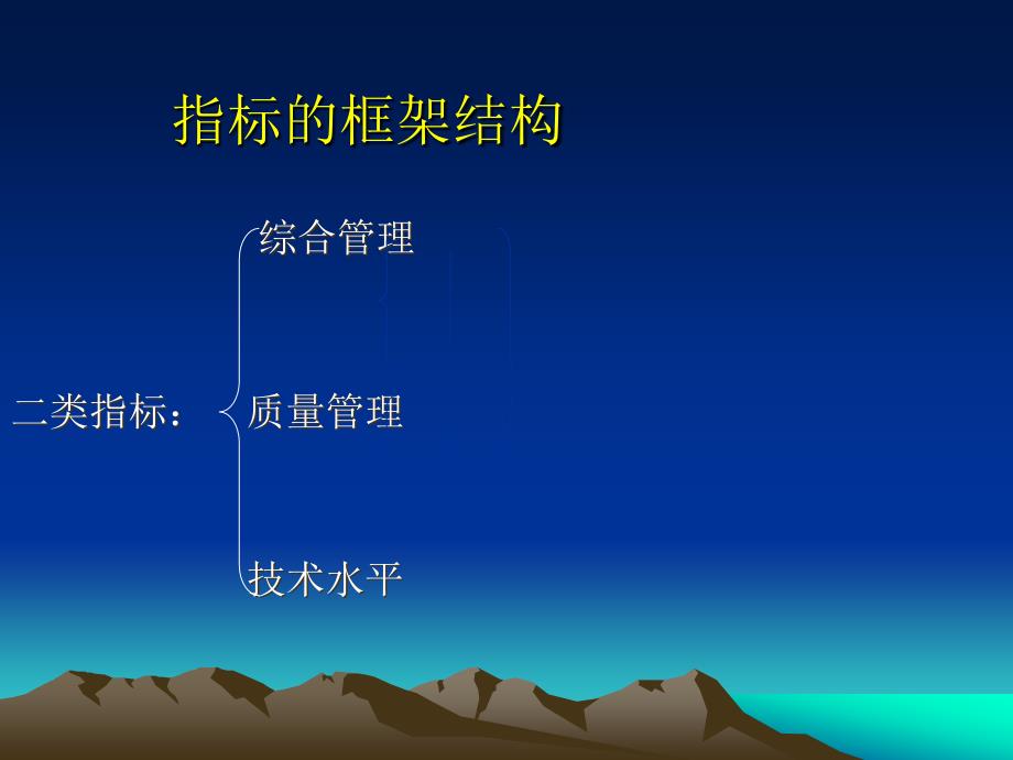 浙江省门诊管理专委会讲稿名师编辑PPT课件_第3页