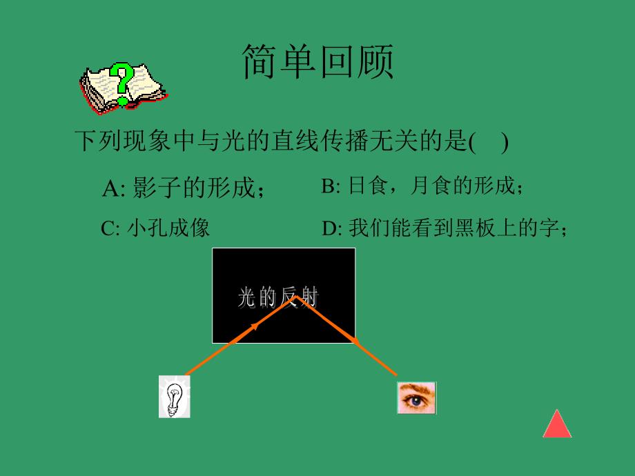 教学课件_光的反射PPT[1]_第3页