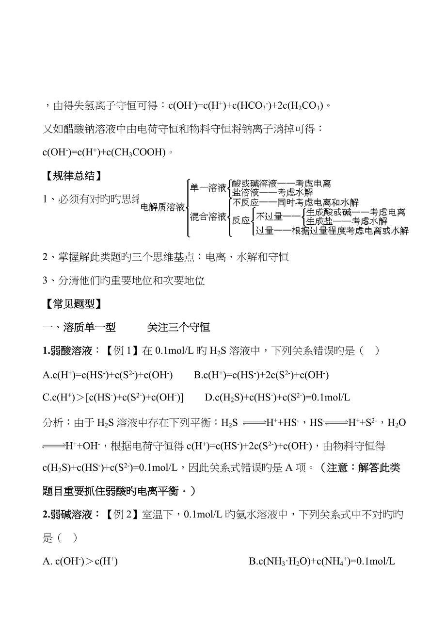 溶液中离子浓度大小比较总结归类(超全)_第3页