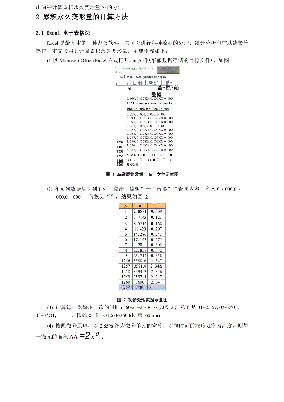 累积永久变形量的计算方法及动抗压强度的适用性_第2页