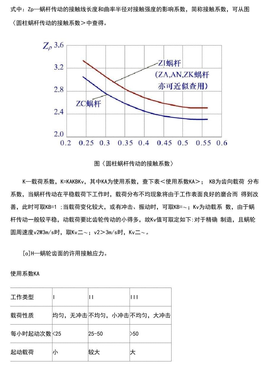 蜗轮蜗杆传动承载能力计算_第5页