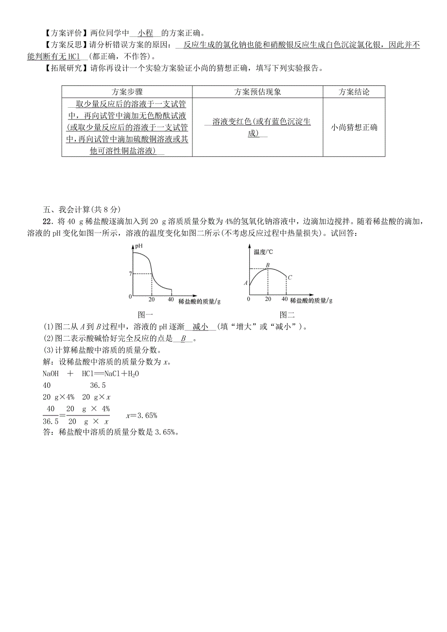 【名校精品】九年级化学下册单元测试一常见的酸和碱同步测试鲁教版_第4页