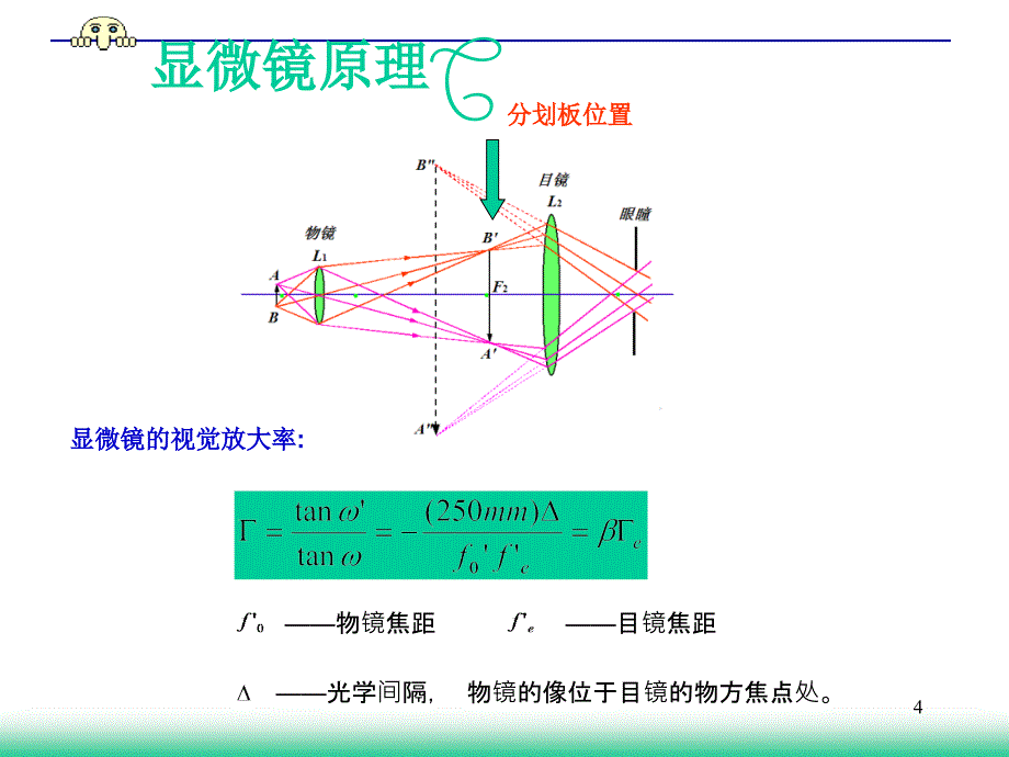 实验一显微镜测微目镜的结构和使用_第4页