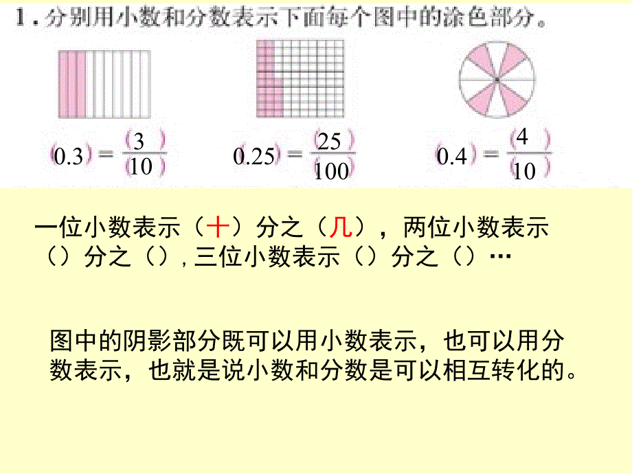 ysx分数与小数的互化_第2页