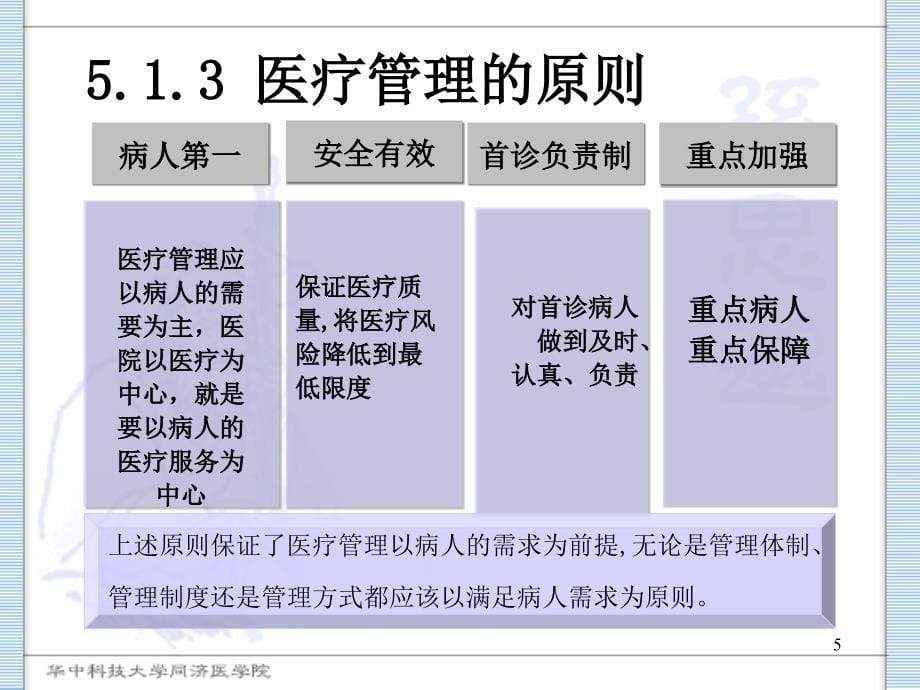 医疗管理概述与门诊管理_第5页