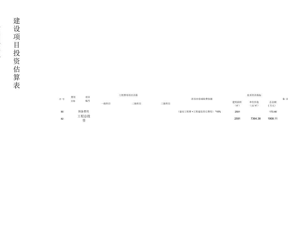 建设项目投资估算表_第5页