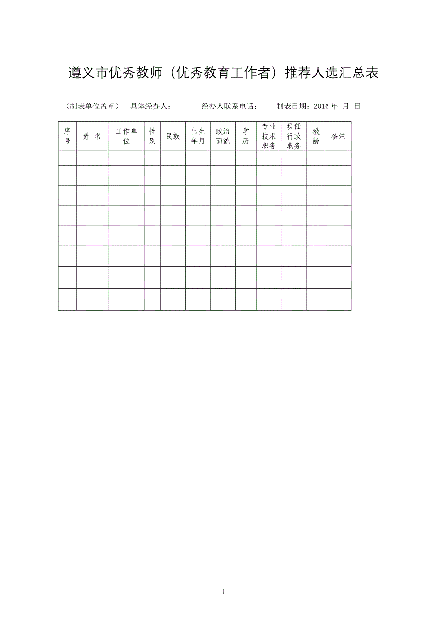 遵义市优秀教师（优秀教育工作者）推荐人选汇总表_第1页