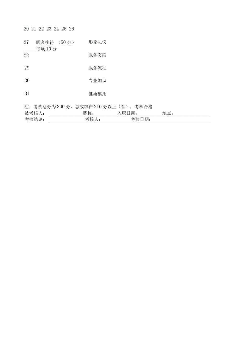 新进员工试用转正考核规定_第4页