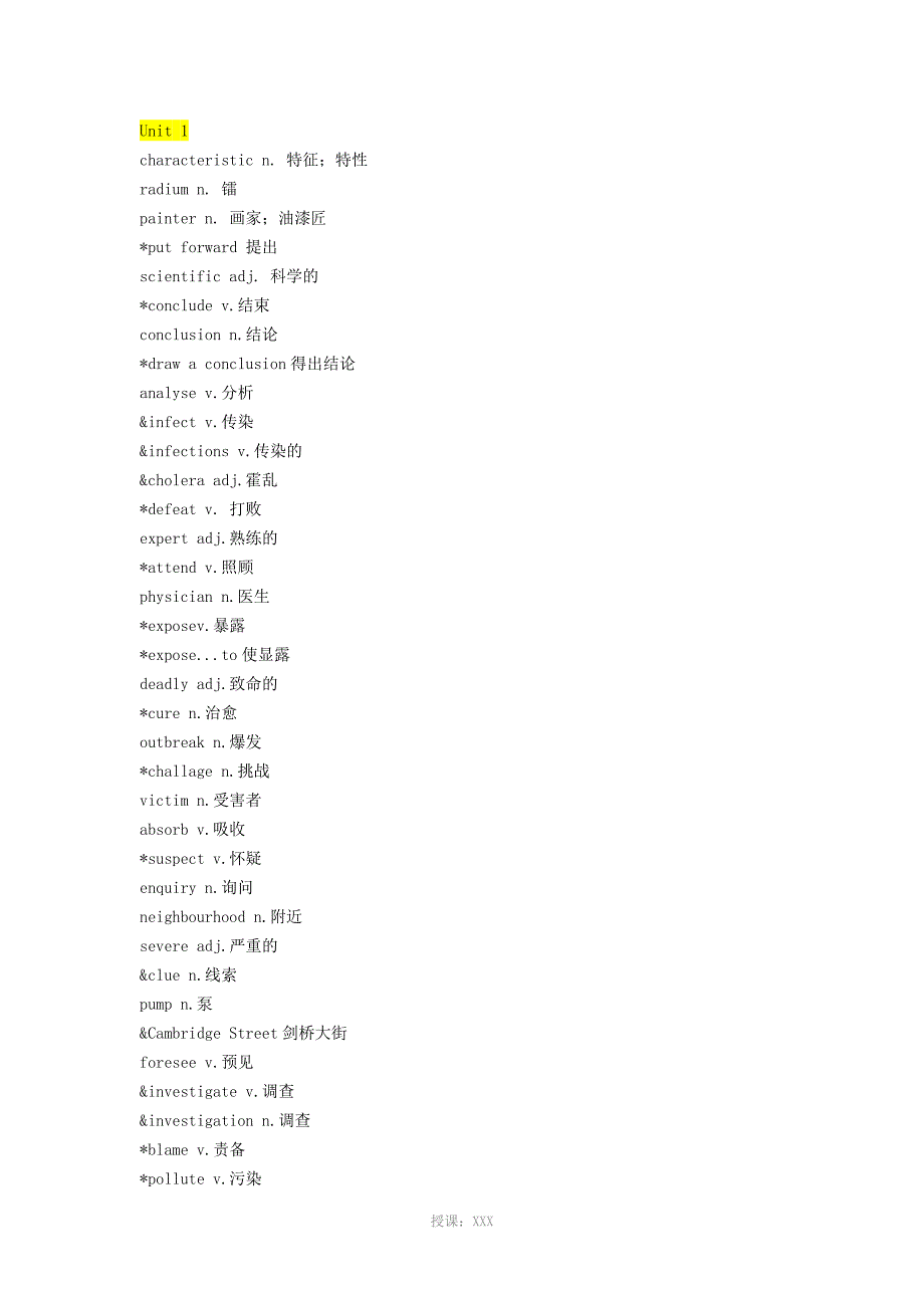 人教版高中英语必修5-选修6单词表_第2页