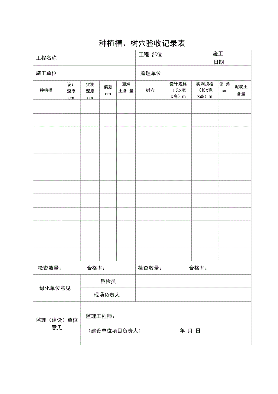 绿化工程验收、移交、管养全套表格_第2页