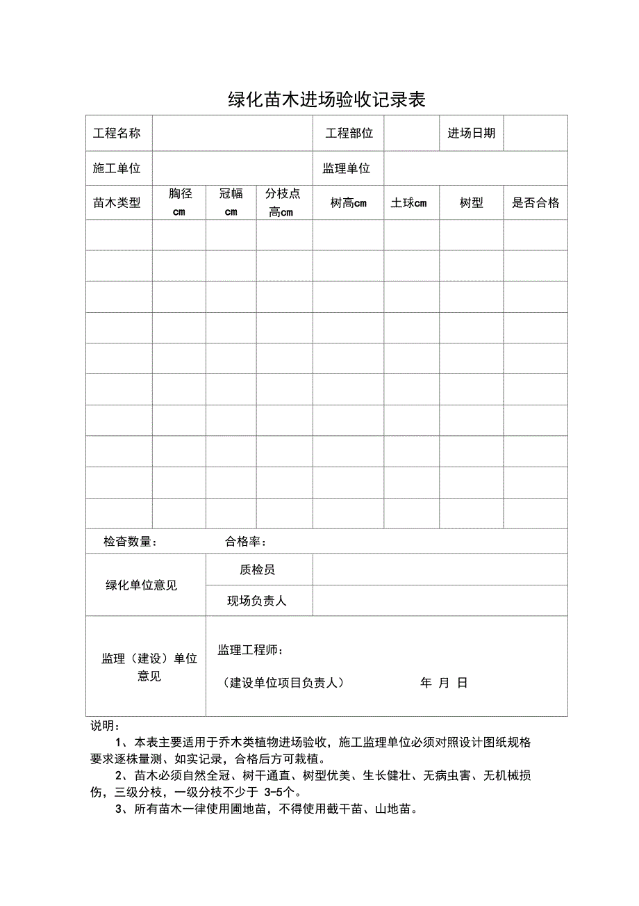 绿化工程验收、移交、管养全套表格_第3页