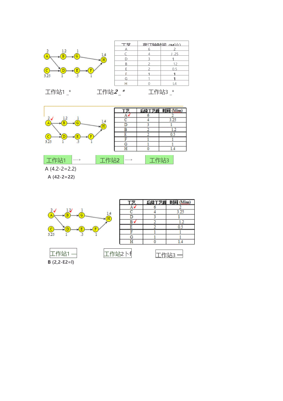 装配线平衡重点_第4页