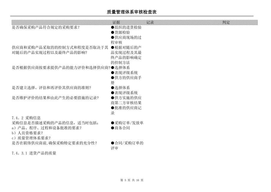 质量管理体系审核检查表_第5页