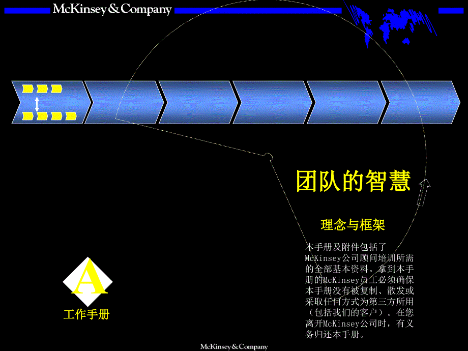 团队运作理念与框架dzxk_第1页