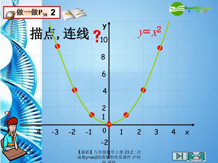 最新九年级数学上册23.2二次函数yax2的图象和性质课件沪科版课件_第4页