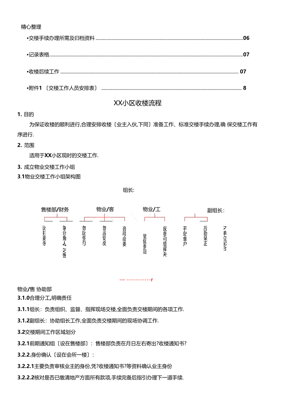 收楼方法模板_第3页